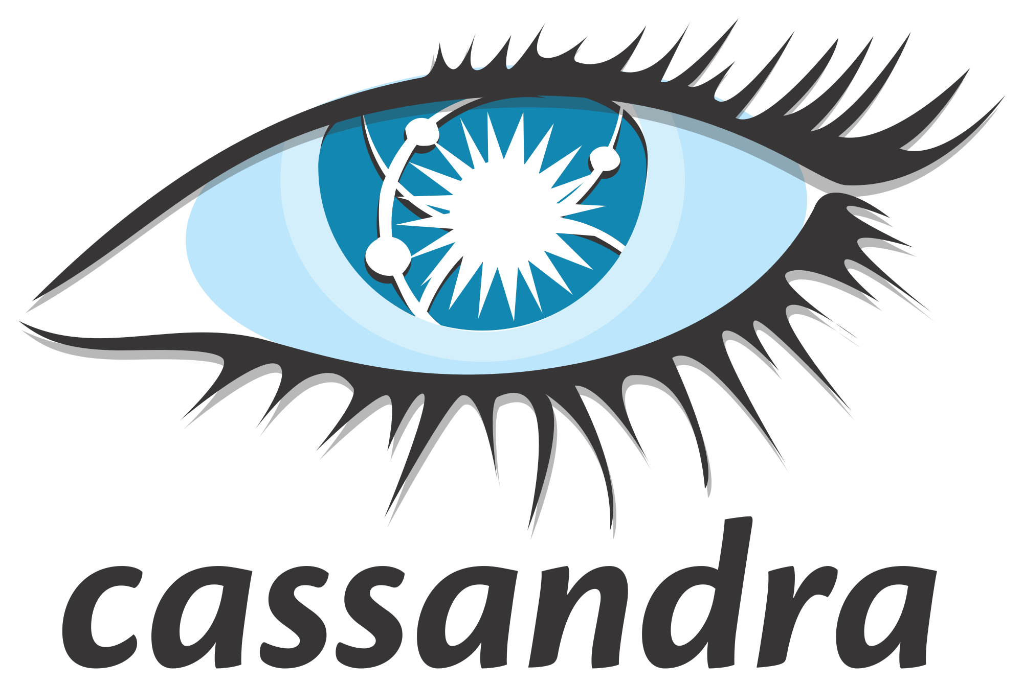 Cassandra Core